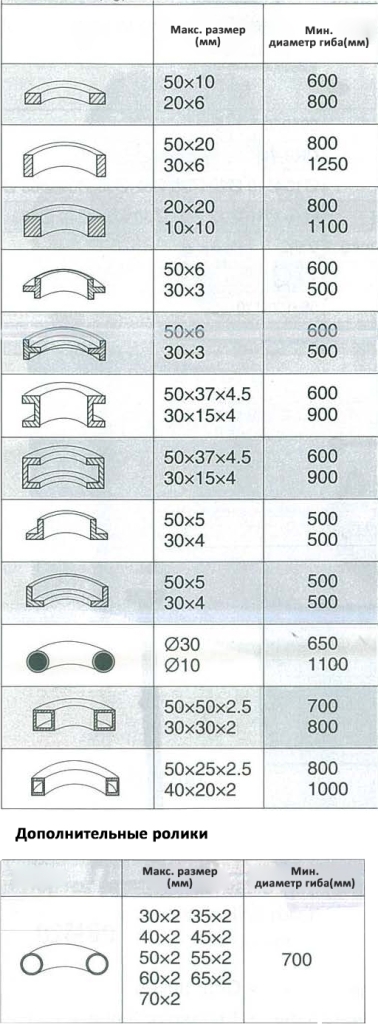 RBM-HRBM40HV.jpg RBM-HRBM40HV.jpg